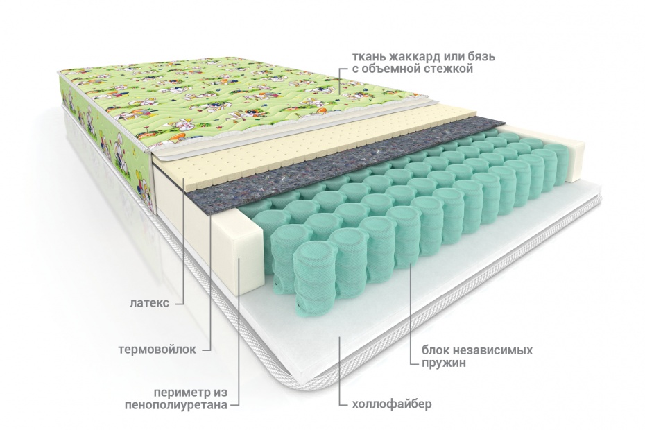 Матрас детский Фунтик (холло-латекс)